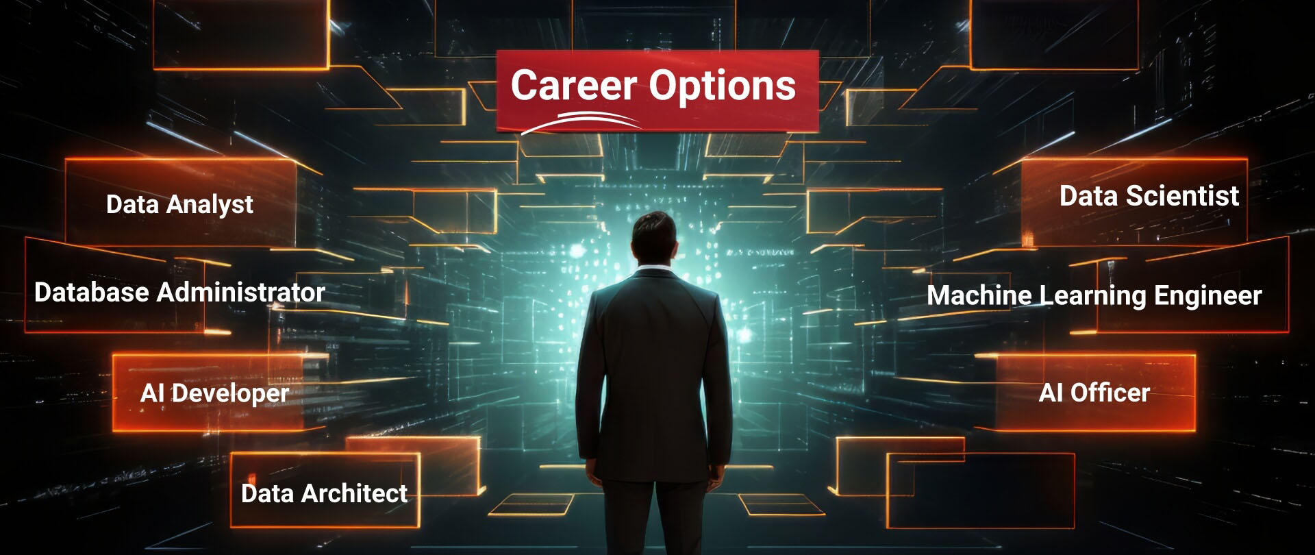 career option