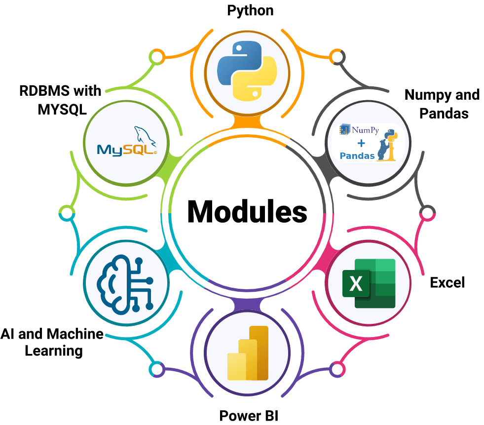 course-features