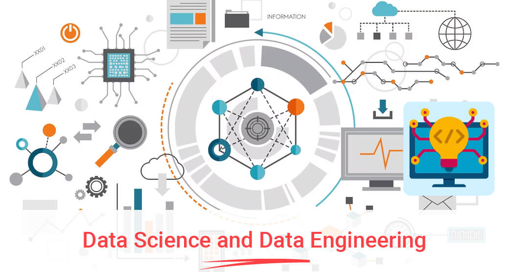 data science internships for undergraduates - CodeBetter